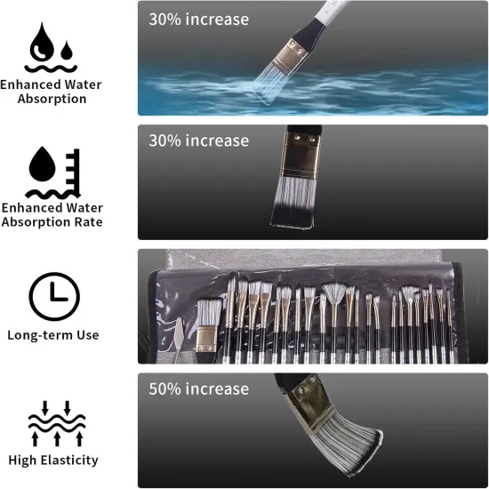 24 Pcs Acrylic Paint Brush Set, Oil Painting Brushes with Flat, Filbert, Fan, Liner, Round, Angle Shapes, Professional Artist Paint Brushes Set for, Watercolor, Acrylic Canvas Painting, Body Painting {2}