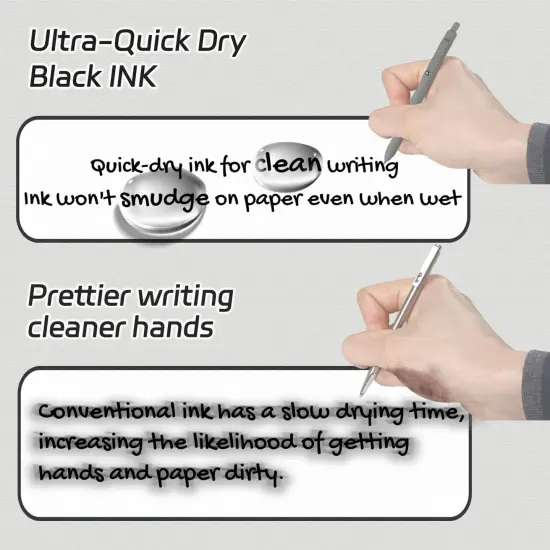 Gel Pens,6 Pcs 0.5mm Fine Point Black Ink Pens With Smooth Writing,Quick Dry Pens For Journaling,Nurse Aesthetic Pen,Office School Supplies for Men Women Student(Black Gray White) {4}
