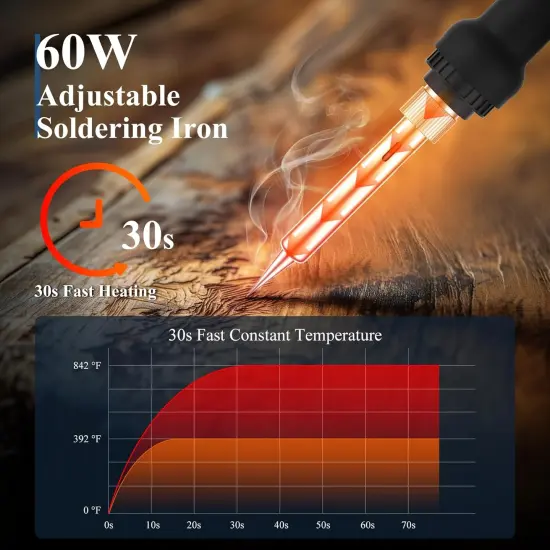 Wood Burning Kit 113pcs Professional Wood Burning Tool Adjustable Temperature Wood Burner Tools Set with Soldering Iron for Embossing Carving DIY Adults Crafts Beginners {2}