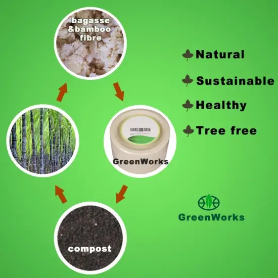 100 Count 6&ldquo; Small Compostable Dessert Plates, Heavy-duty Unbleached Biodegradable Bagasse and Bamboo fiber Paper Plates {5}