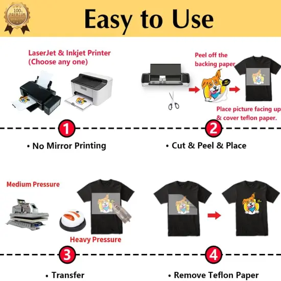 Tru-Heat Transfer Paper for Inkjet & Laserjet Printer {4}