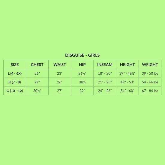 Girls Deluxe Doc McStuffins Costume Disney Doctor Outfit {5}