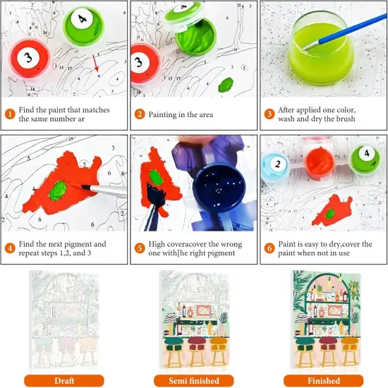 6 Pack Coffee Paint by Numbers Kit - 10&rdquo; W x 14&rdquo;L {5}