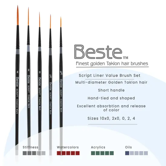 Creative Mark Beste Golden Taklon Script Liner Set of 5 Artist Brush, Professional Watercolor Brushes, For Acrylic Painting, Short Handle, Sharp Edges, Hand-Tied & Shaped {3}