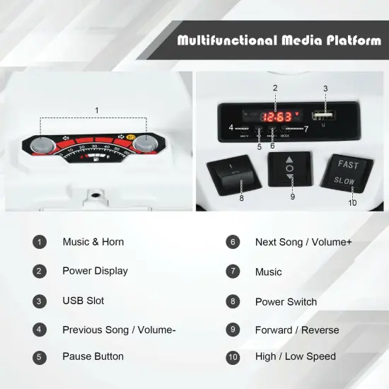 Iron Kids ATV Ride-On with Music, USB and 2 Speeds White {6}