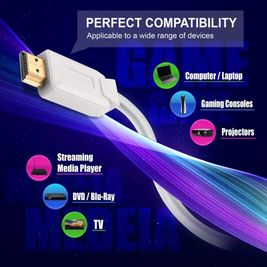 Insten - HDMI Male to Male Cable, 2.1 Version, 8K 60Hz, 48Gbps, PVC Cable, Gold Connectors, 6ft , White {6}