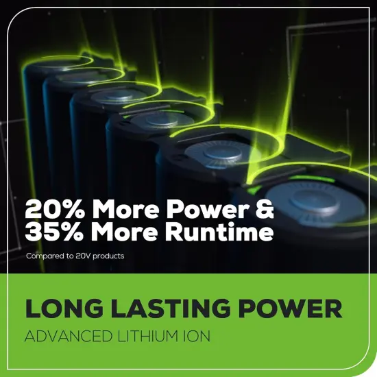 24V Cordless Glue Gun,2.0Ah Battery & Charger Included -1.5min Fast Heating,LED, Drip-free nozzle, 90 min Runtime, Auto off for DIY, Arts, Crafts, Home Decoration {3}