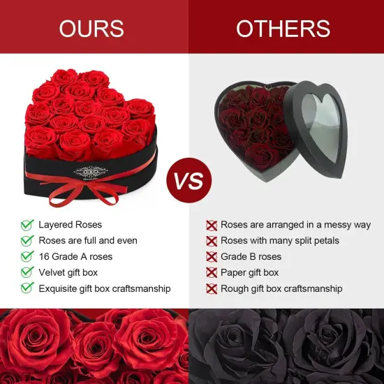 Forever Preserved Flowers Roses In a Heart Shape Box {4}