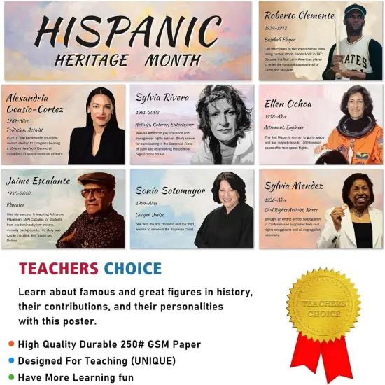 12 Pcs Hispanic Heritage Month Posters and 1 Banner {3}