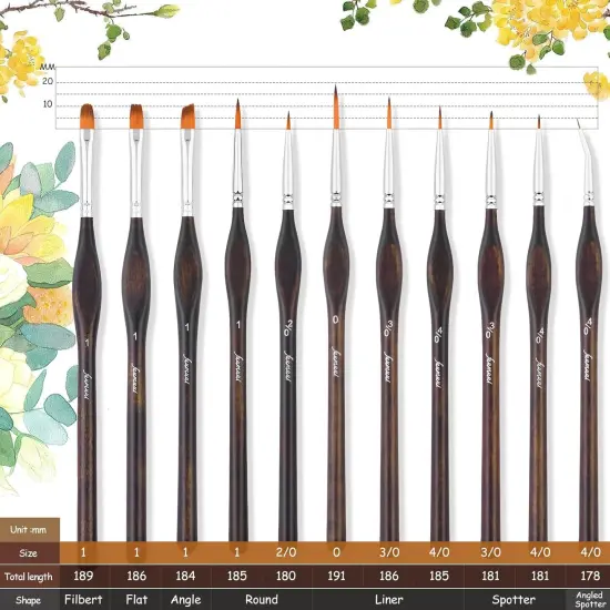 Miniature Paint Brushes, 11pcs Micro Detail Paint Brushes for Model, Citadel, Vallejo, DND, Paint by Numbers - Fine Paint Brush Set for Acrylic, Watercolor, Oil {3}