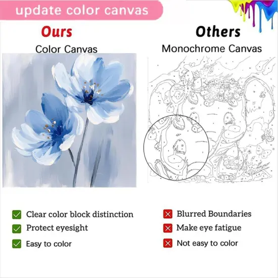 4 Pack Paint by Numbers Kit for Adults Kids, Easy Framed Adults Paint by Numbers Kits, DIY Simple Flowers Acrylic Oil Painting Number Kits for Home Wall Decor (8 x 8 Inch) {5}