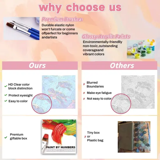 Sea Turtle Paint by Numbers Kit for Kids with Framed- Easy Paint by Numbers Kit for Kids Age 4-12, Simple Painting Paint by Numbers for Gift Home Wall Decor(10x10Inch) {5}