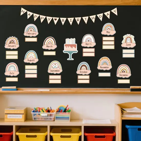 57pcs Happy Birthday Bulletin Board Decorations {3}