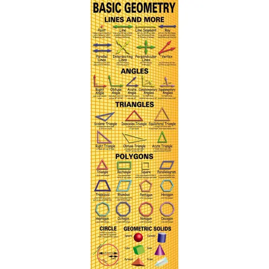 Basic Geometry Colossal Poster {1}