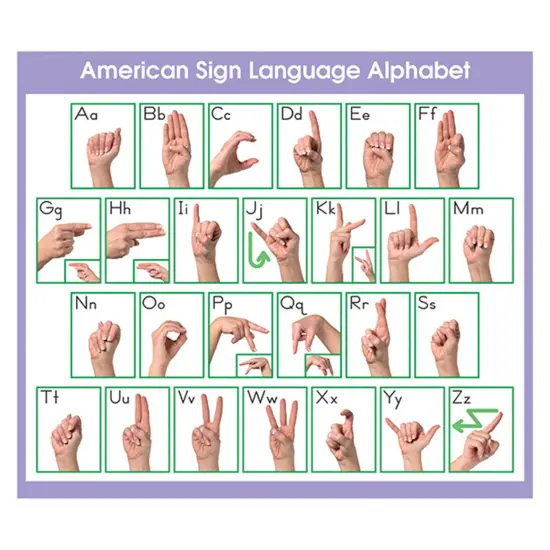 Adhesive ASL Alphabet Desk Prompts, Pack of 36 {1}