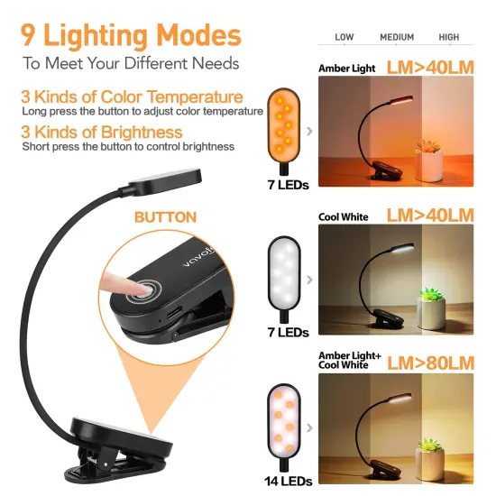 Rechargeable Book Light, 14 LEDs Eye Care Clip On Amber Reading Light for Bookworms Reading in Bed with 9 Colors 9 Brightness(Black) {5}