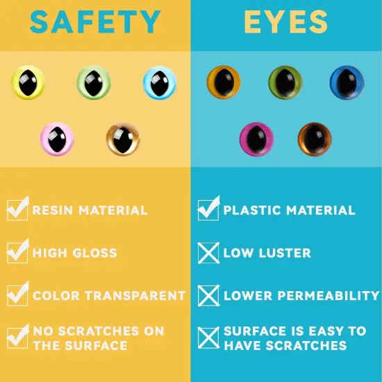 80pcs 12-18mm Plastic Safety Eyes for Amigurumi Cat Eyes {2}
