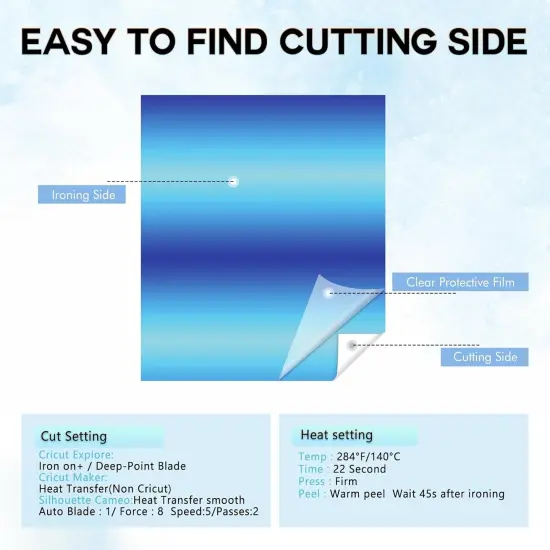 Gradient HTV Vinyl - 6sheets 12 x 10 Inches Blue Ombre HTV Iron on Vinyl Gradient {5}