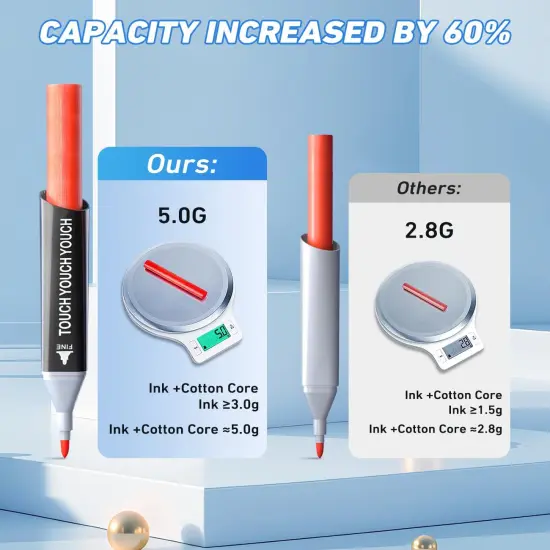 80 Colors Alcohol Markers Art Markers {3}