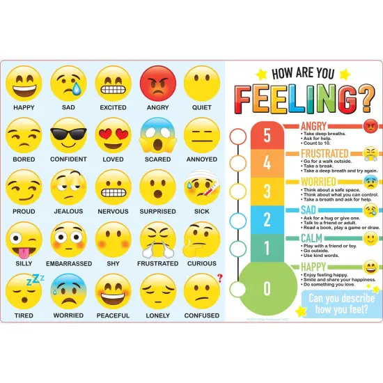 Placemat Studio&trade; Smart Poly&reg; How Are You Feeling Learning Placemat, 13" x 19", Single Sided, Pack of 10 {1}