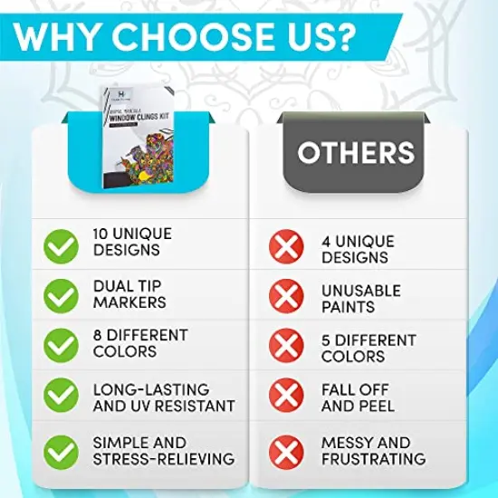 10 Sun catchers Stained Glass Mandala Art Kit - Animal DIY Window Clings with Markers, Perfect Hobby for Adults, Kids, Teens & Seniors - Ideal Gift for Beginners, Women & Elderly {4}