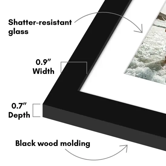 Americanflat 6x20 Collage Picture Frame - Fits Three 4x6 Photos or One 6x20 Picture {9}