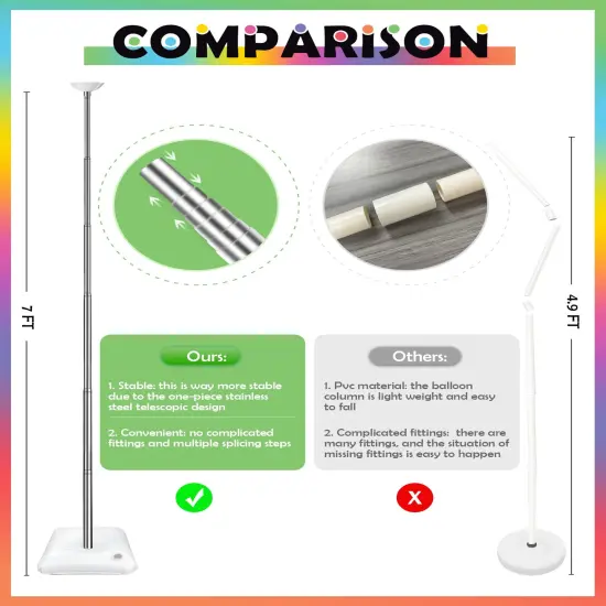 Set of 2 Balloon Column Stand Kit,7 Feet Height Adjustable Balloon Tower Pillar with Reusable Metal Telescopic Design for Birthday, Wedding, Baby Shower, Graduation Party Decoration {6}