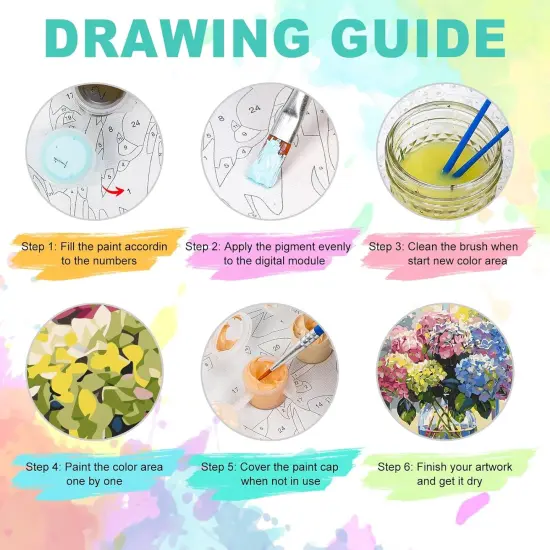 Paint by Numbers Kit for Adults - Hydrangea in Glass Vase {4}
