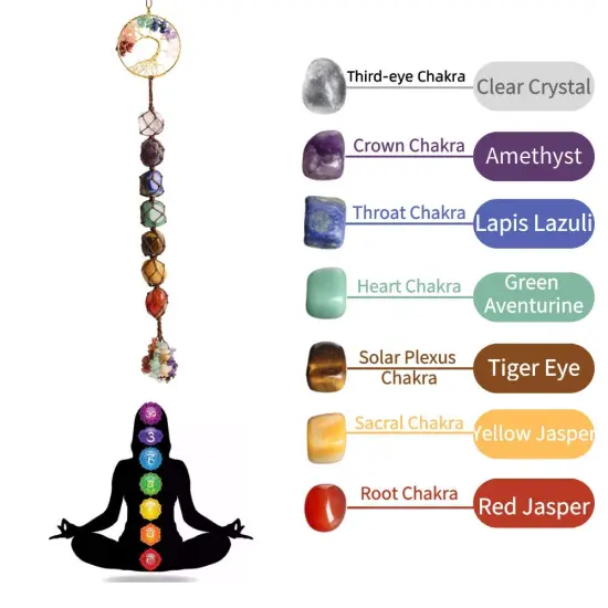 7 Chakra Stone Healing Crystal Tree of Life Wall Hanging Home Interior Decoration,Window Decoration,Yoga Meditation {4}