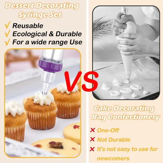 Dessert Decorating Syringe Set, Icing Piping Kit {3}