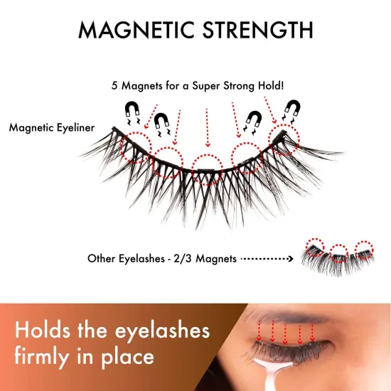 Magnetic Eyelashes with Eyeliner Kit, Zodaca Magnetic Eyeliner and Magnetic Lash, Reuseble Eyelash No Glue Required Natural Look Eyelashes Extensions Pink {5}