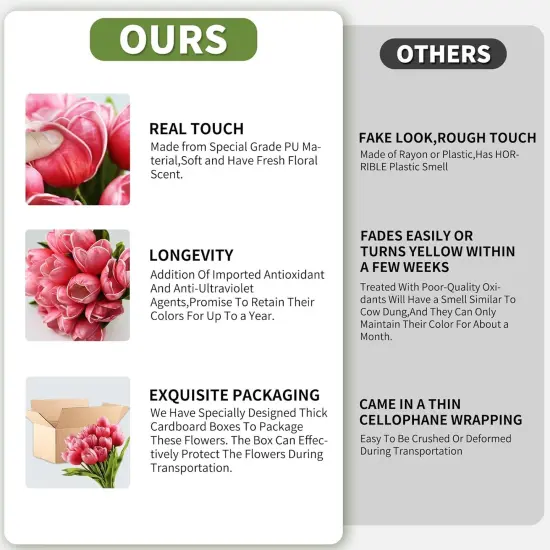 Artificial Tulip in Bulk for Home Kitchen Wedding Bridal Bouquet,Fake Flowers for Mother's Day {4}