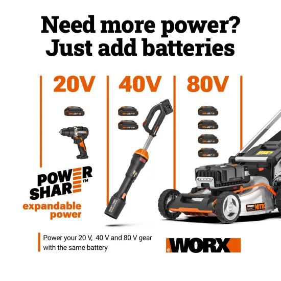 Worx WX822L.9 20V Power Share Cordless Detail Sander (Tool Only) {2}