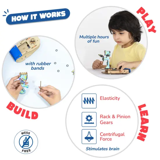 Smartivity: Steam Warriors - Clash of Cyborgs Toy - DIY 2 Player Battle Game, Build Your Wooden Toy Fighter Figures, Play-Learn, STEM Science, Kids 6+ {5}