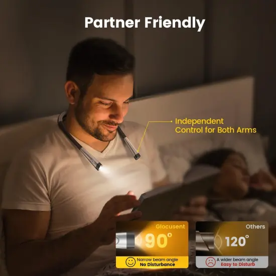 3-Color & 6-Brightness Reading Light {5}