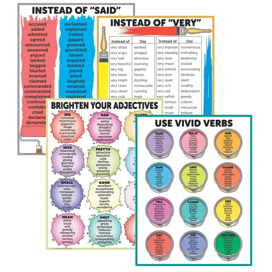 Brighten Your Vocabulary Posters, Set of 4 {1}