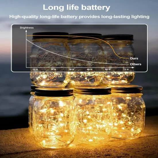 10 Pack Fairy Lights Battery Operated - 7ft 20 LED {4}