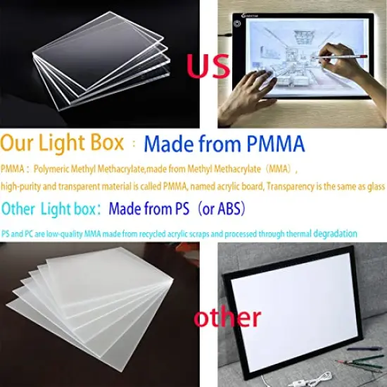 Light Box Drawing A4,Tracing Board with Brightness Adjustable for Artists, Animation Drawing, Sketching, Animation, X-ray Viewing {1}