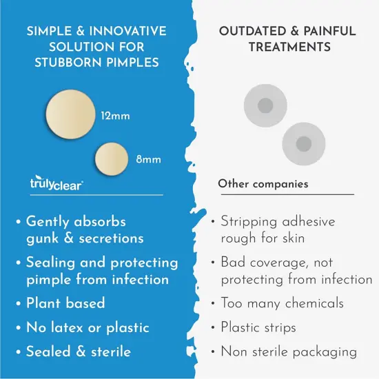 Truly Clear: Hydrocolloid Acne Fighting Super Dots - 72ct - 2 Size Patches, Zit & Blemish Covers, Face-Body, Vegan Skincare, Overnight Spot Treatment {4}