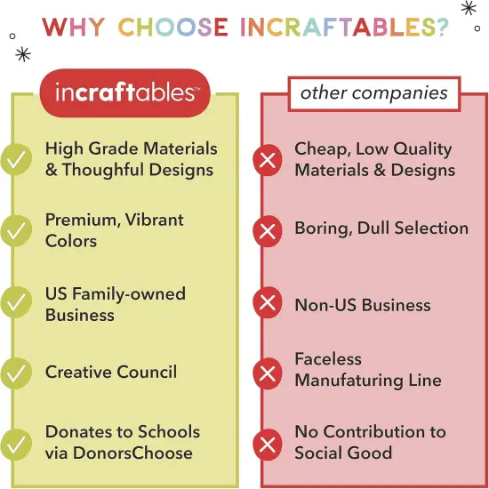 Safety Eyes for Amigurumi (300pcs Set) {4}