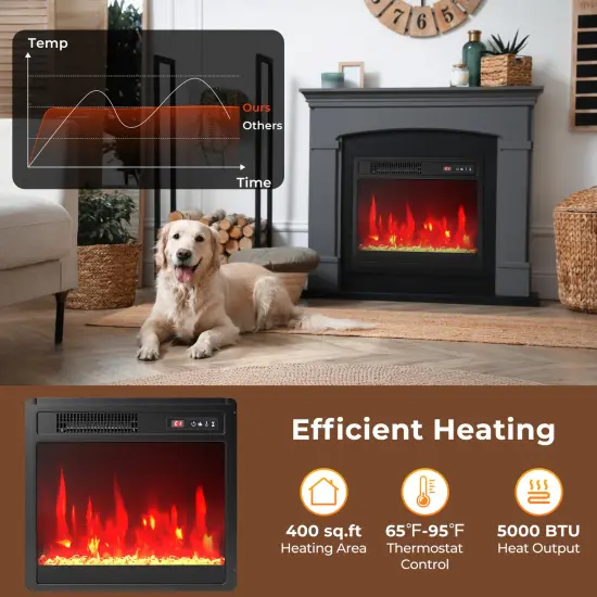 18 Inch Electric Fireplace Insert Fireplace Heater with Overheat Protection {6}