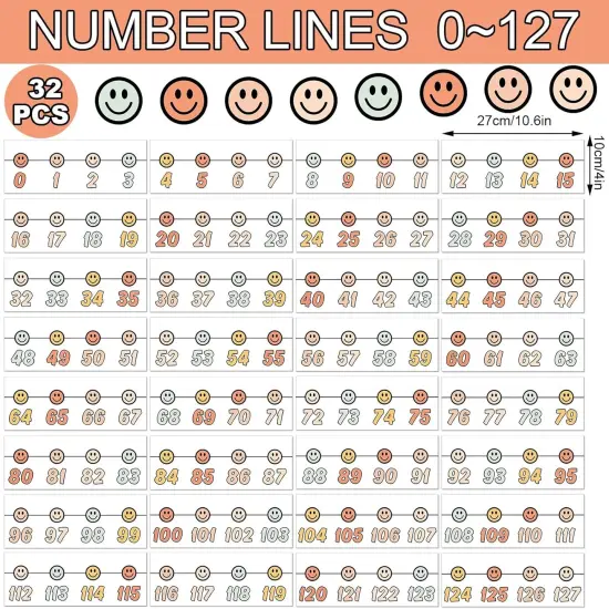 37 Sign Language Posters - Children's Sign Language Poster {2}