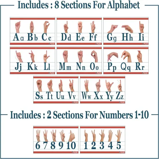 American Sign Language ABC and counting to 10 Alphabet strip Line matte (9"x150") {3}