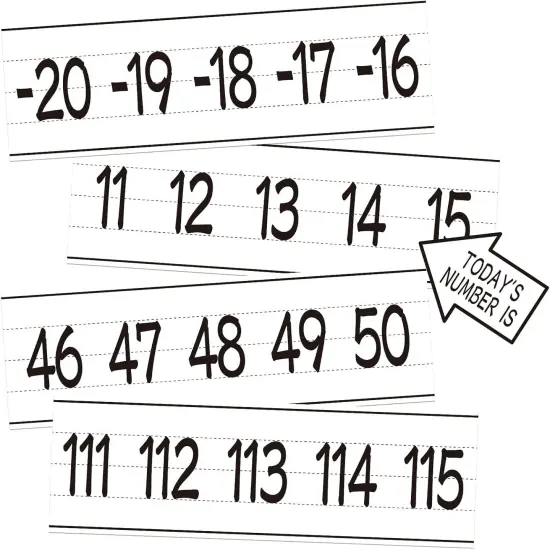 Number Line for Classroom Wall Bulletin Board Borders Decorations {1}
