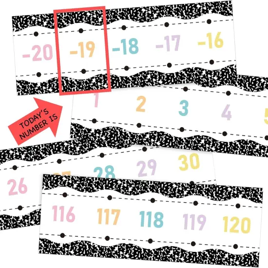 31 Pieces Composition Number Line Bulletin Board Border -20 to 120 {1}