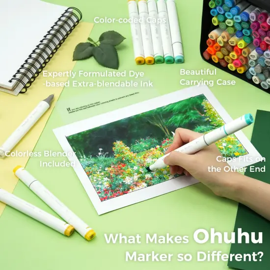 Ohuhu Oahu 100 Colors Alcohol-Based Markers - Dual Tip Chisel & Fine {2}