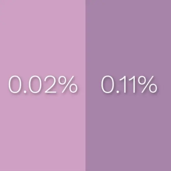 Purple - Liquid Dye for Candles & Resin {3}