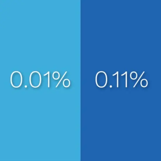 Blue - Liquid Dye for Candles & Resin {3}