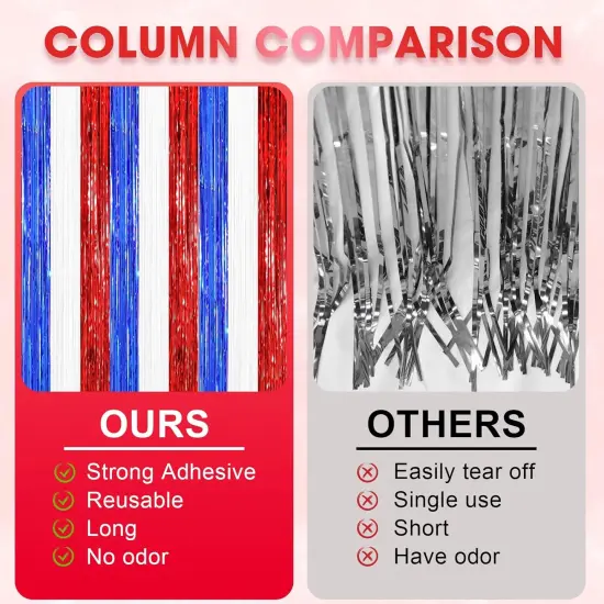 2 Pack Red White and Blue Tinsel Foil Fringe Curtains, 4th of July Decorations, Metallic Tinsel Party Streamers Backdrop for Patriotic, Memorial Day, Independence Day Party Decorations {5}