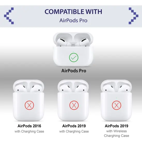 Marble Case Compatible with Airpods Pro, Glossy Soft TPU Protective Smooth Cover with Portable Keychain, Supports Wireless Charging, Shockproof & Anti-Scratch, Shinny Black Marble by Insten {7}